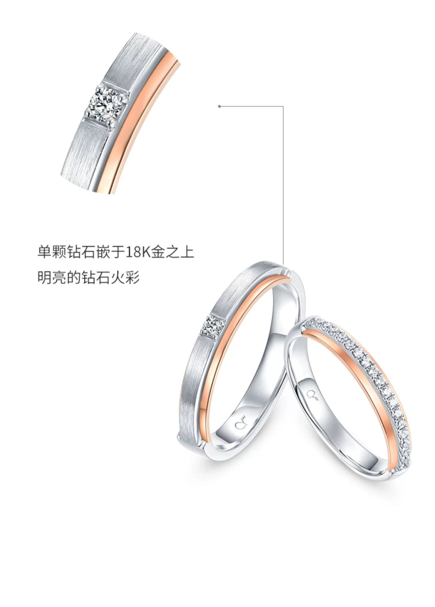 白金玫瑰金情侣钻石对戒(图4)